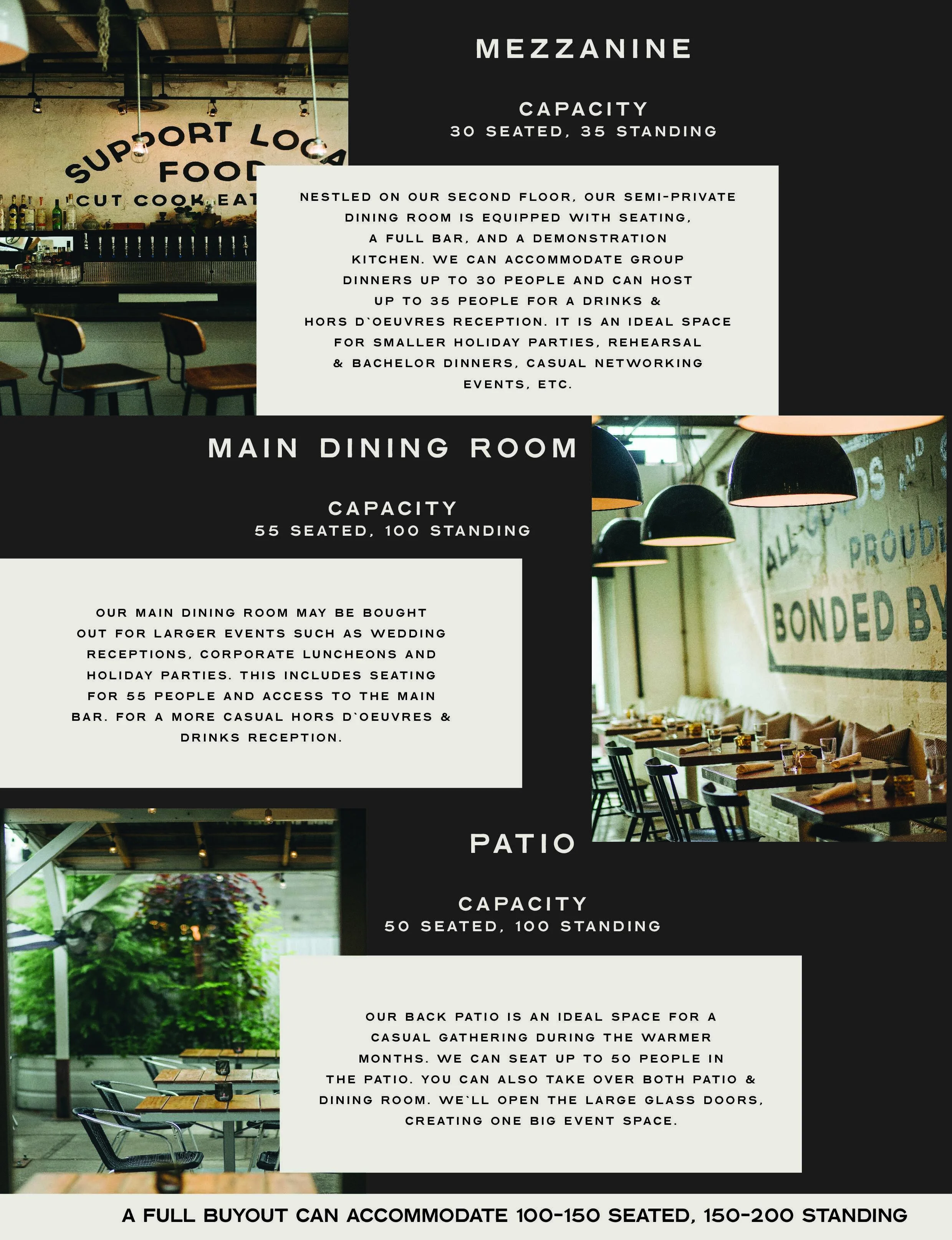 Kensington Quarters — 13th Street Kitchens